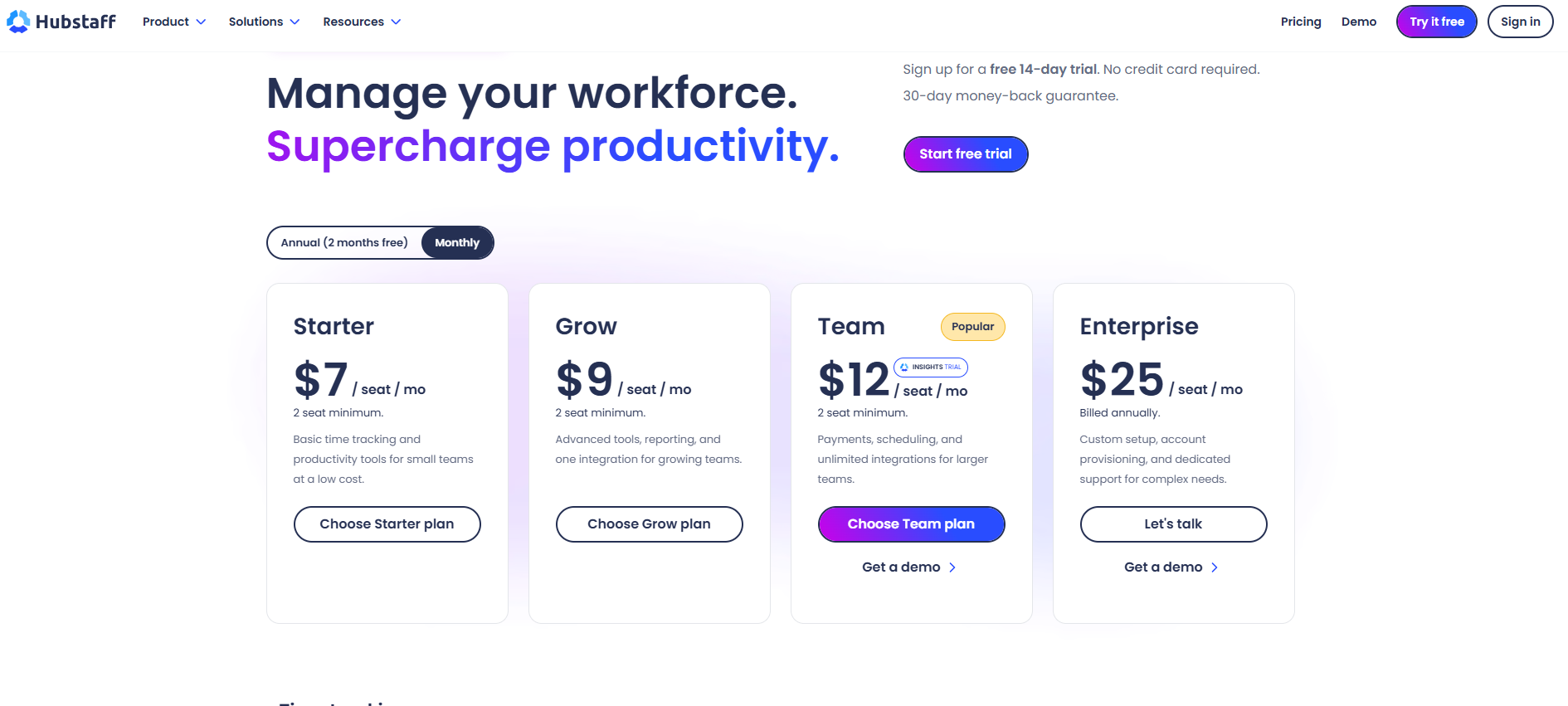 Hubstaff Team tier employee time tracking cost